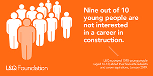 New research reveals construction industry's image problem